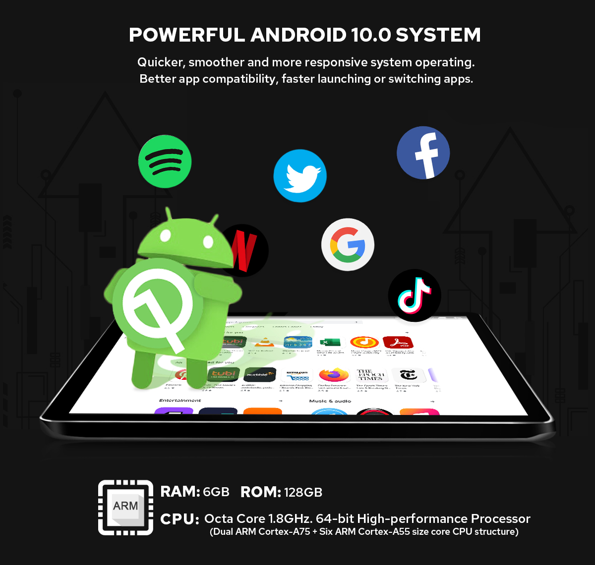 Joying 10.1 Ultra Thin Android 10.0 Car Stereo