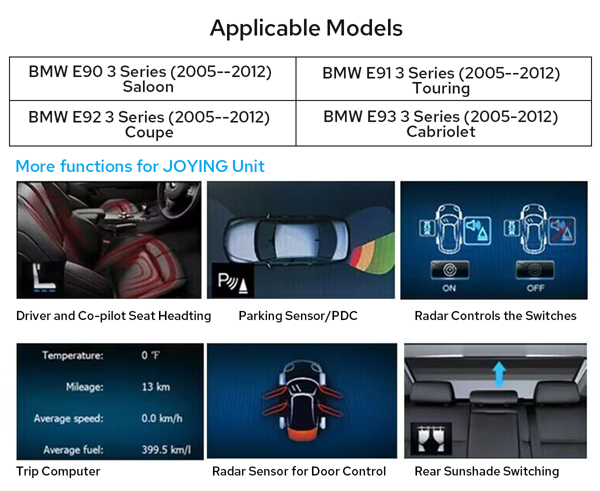  KD-Shop24 Emulator für Sitzbelegungsmatte E90 E91 E92 E93  E81 E82 E87 E88  Review Analysis
