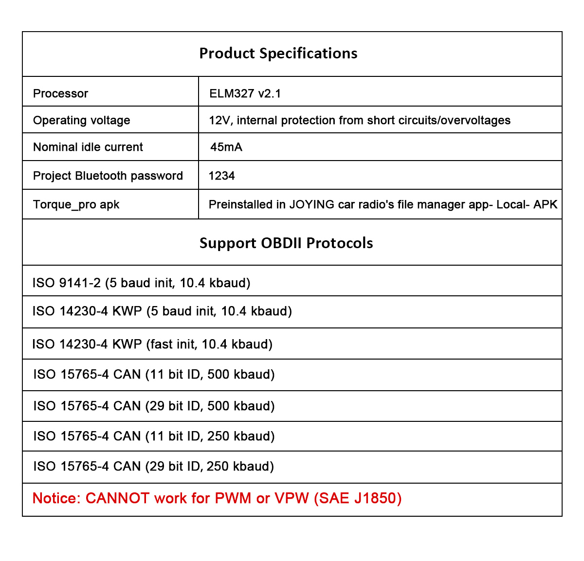 Mini ELM327 Bluetooth V2.1 OBD2