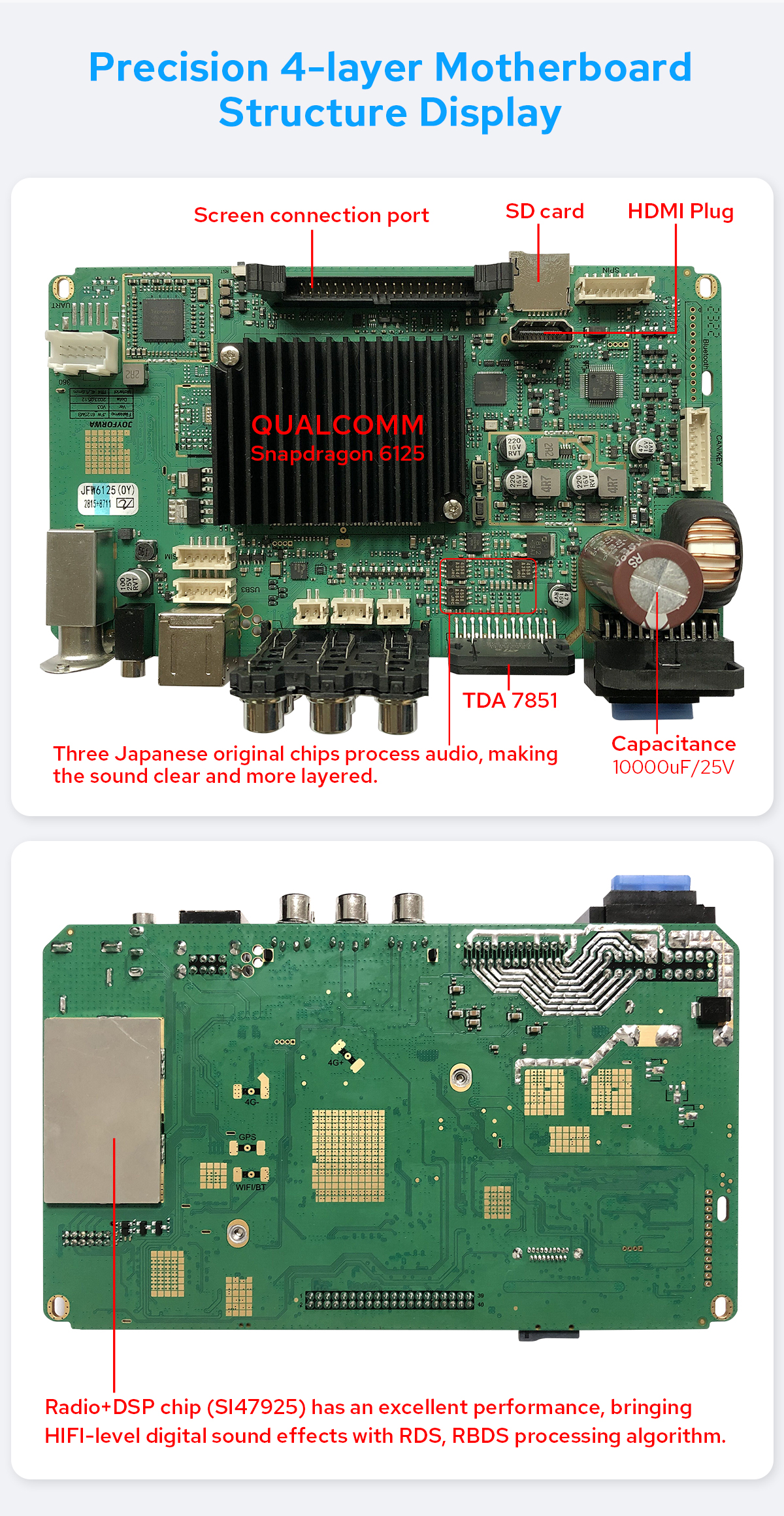 Joying Latest Toyota RAV4+ Android 12 head unit support factory USB