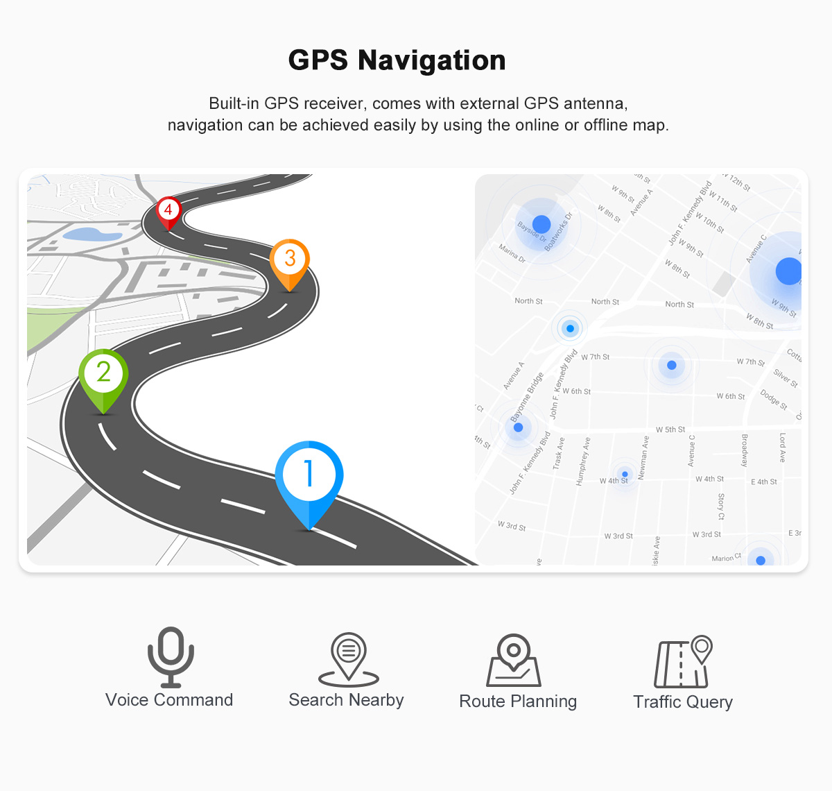  2 Din Android 10 GPS Navi