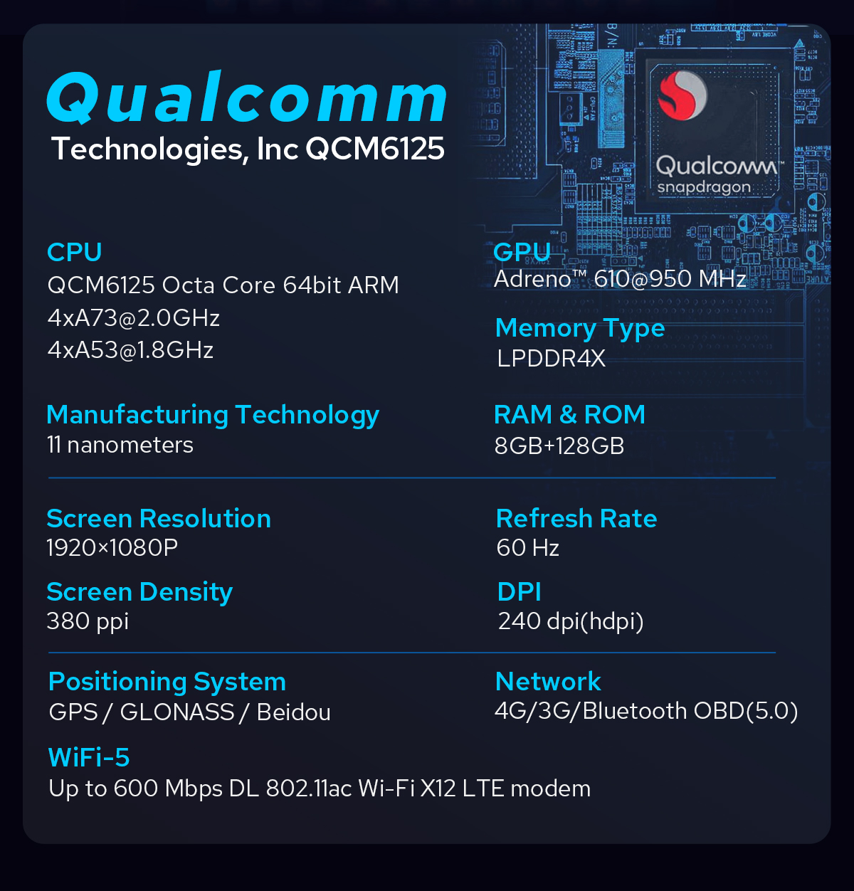 Joying 11.6Qualcomm Snapdragon Touch Screen For Mercedes-Benz